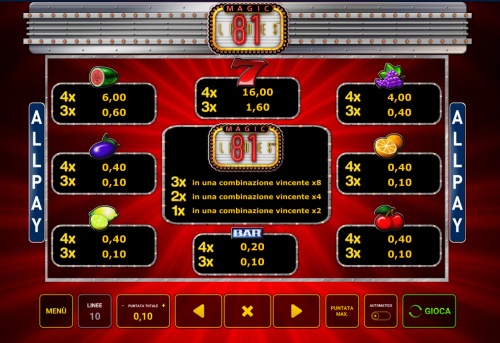 Netbet casino live - dice roll